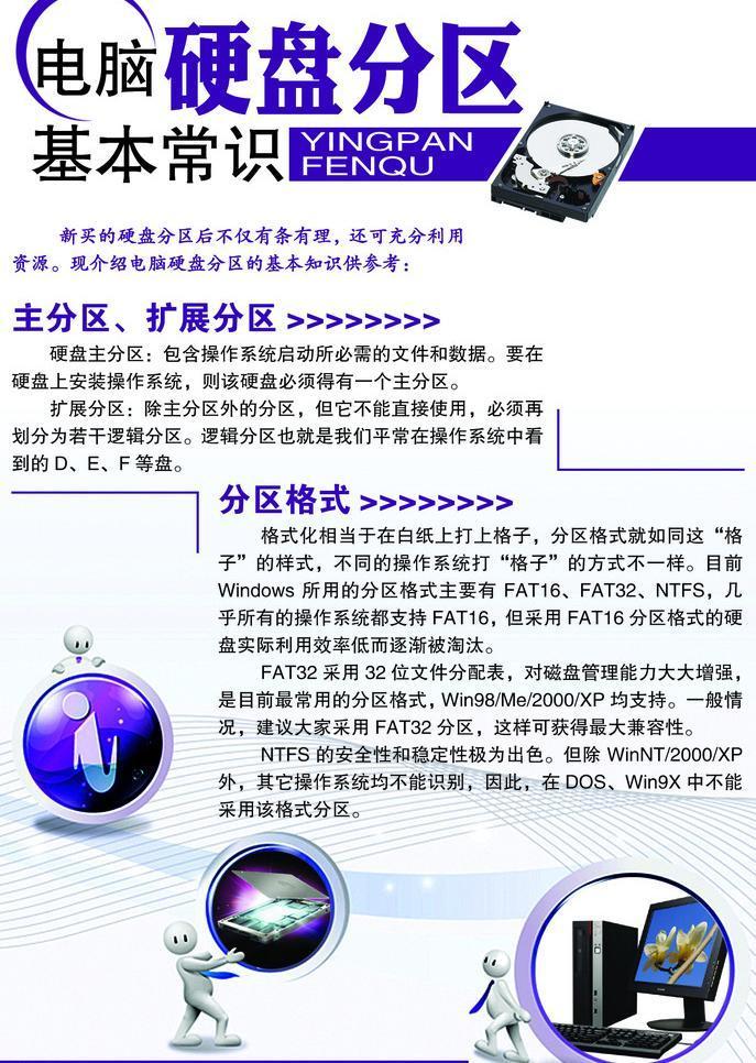 硬盘分区 数字时代的数据管理艺术